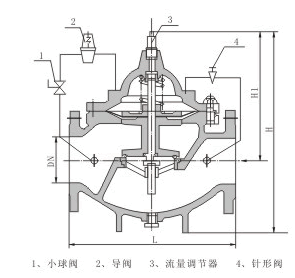 HC400X型流量控制阀2.gif